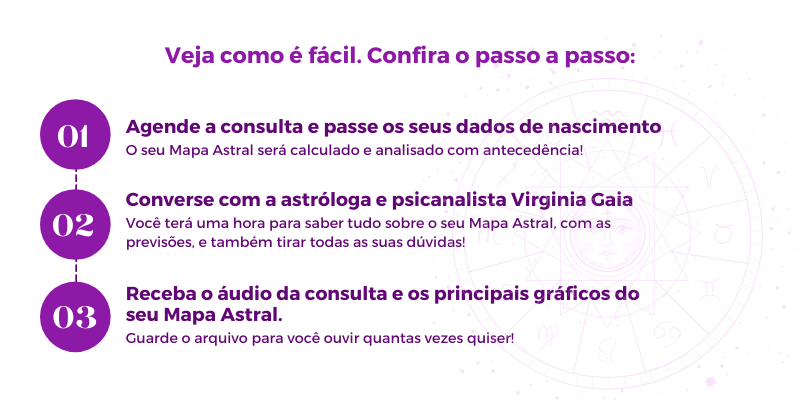 passo-a-passo-mapa-astral